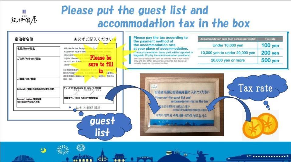 Hotel おやど紀伊国屋本石灰町 Nagasaki Exteriér fotografie